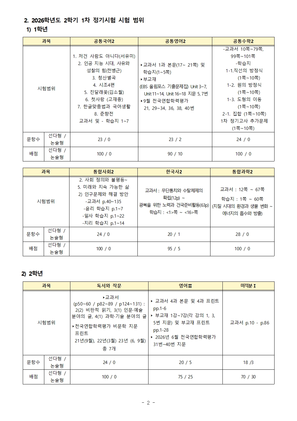 [가정통신문] 2026학년도 2학기 1차 정기시험 시간표 및 시험 범위 안내002