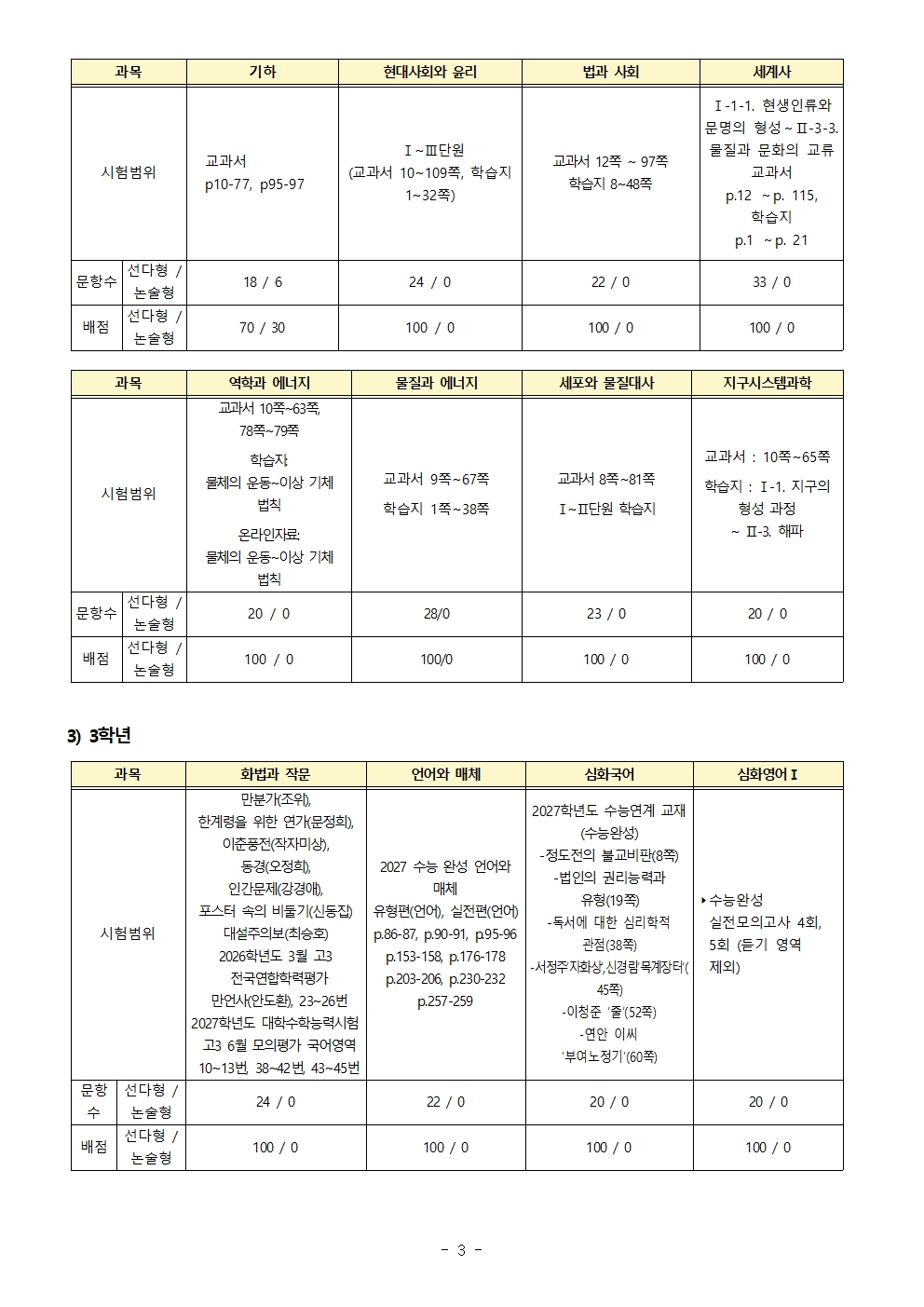 [가정통신문] 2026학년도 2학기 1차 정기시험 시간표 및 시험 범위 안내003
