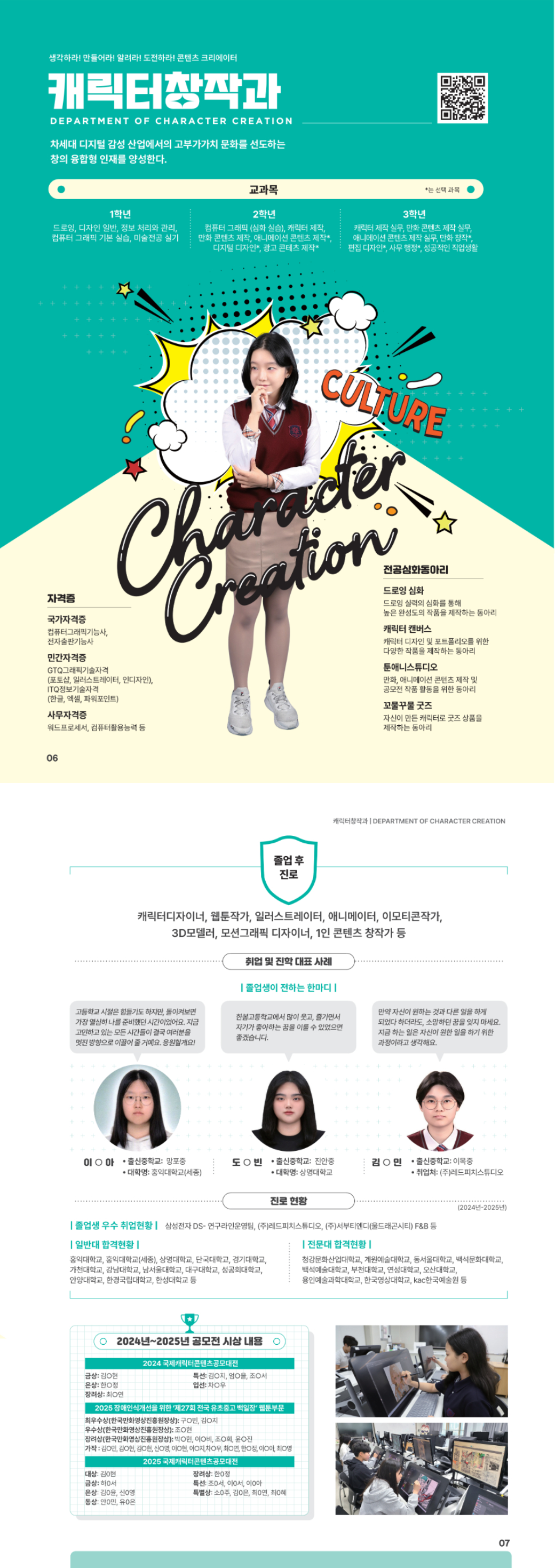 캐릭터창작과 이미지