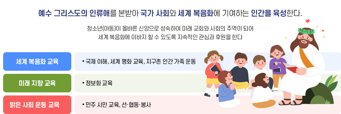 교육목표 이미지