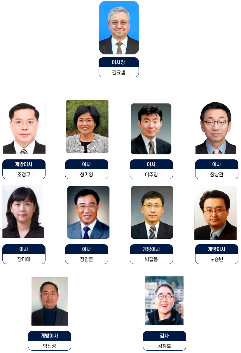 임원 인적사항 이미지