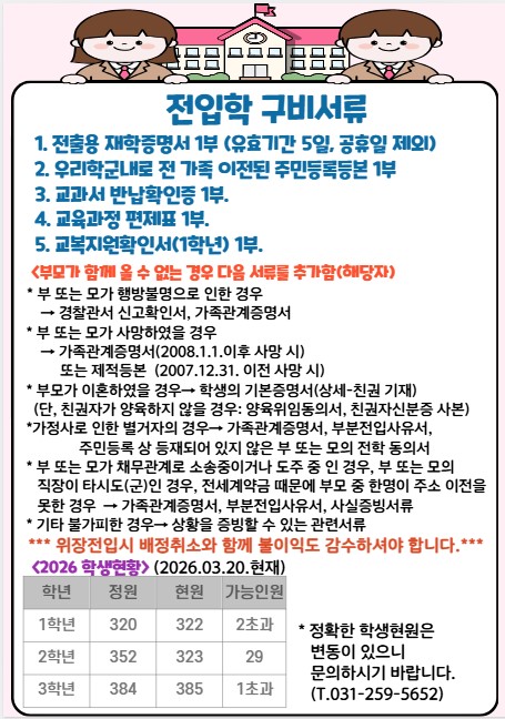 전입학 구비서류