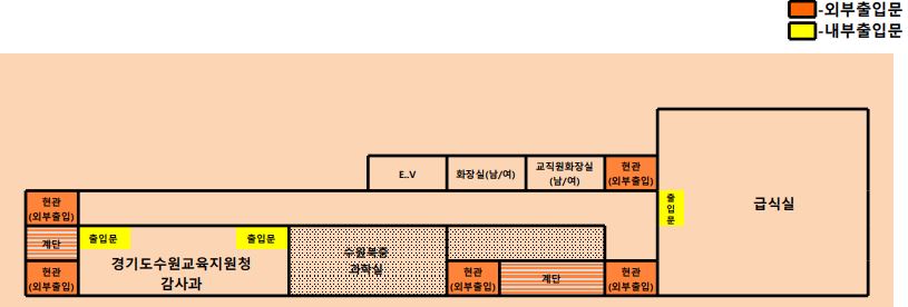 수원북중 교사2호동 1층에 중앙계단을 중심으로 좌측에 감사과 및 수원북중 과학실이 있습니다.  우측에는 급식실이 있으며, 복도 맞은편에는 승강기, 남자화장실, 여자화장실이 있습니다.