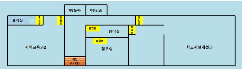 매산청사 3층에는 중앙계단을 중심으로 좌측에 지역교육과2가 있습니다. 우측에는 집무실과 학교시설개선과가 있습니다 복도 맞은편에는 여자화장실, 남자화장실이 있습니다. 