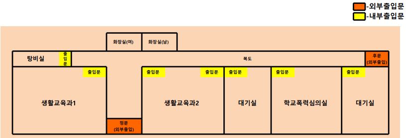 매산청사 1층에는 중앙계단을 중심으로 좌측에 생활교육과1이 있습니다. 우측에는 생활교육과2, 학교폭력심의실, 대기실이 있습니다 복도 맞은편에는 여자화장실, 남자화장실이 있습니다. 
