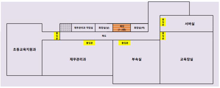 본청 2층에는 중앙계단을 중심으로 좌측에 초등교육지원과, 재무관리과가 있습니다.  우측에는 교육장실과 교육국장실, 행정국장실, 서버실이 있습니다.  복도 맞은편에는 재무관리과 작업실, 남자화장실, 여자화장실이 있습니다.  건물 뒤편으로는 승강기가 있습니다. 