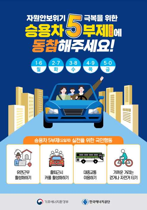 에너지절약 실천을 위한 국민행동지침